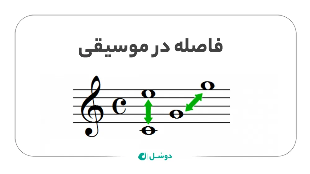 فاصله در موسیقی