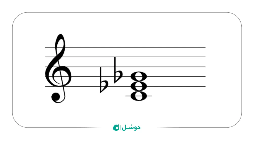 آکورد کاسته