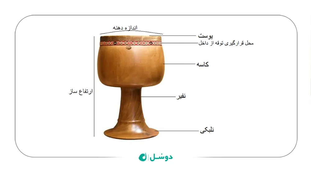 تنبک نوازی - دوسل